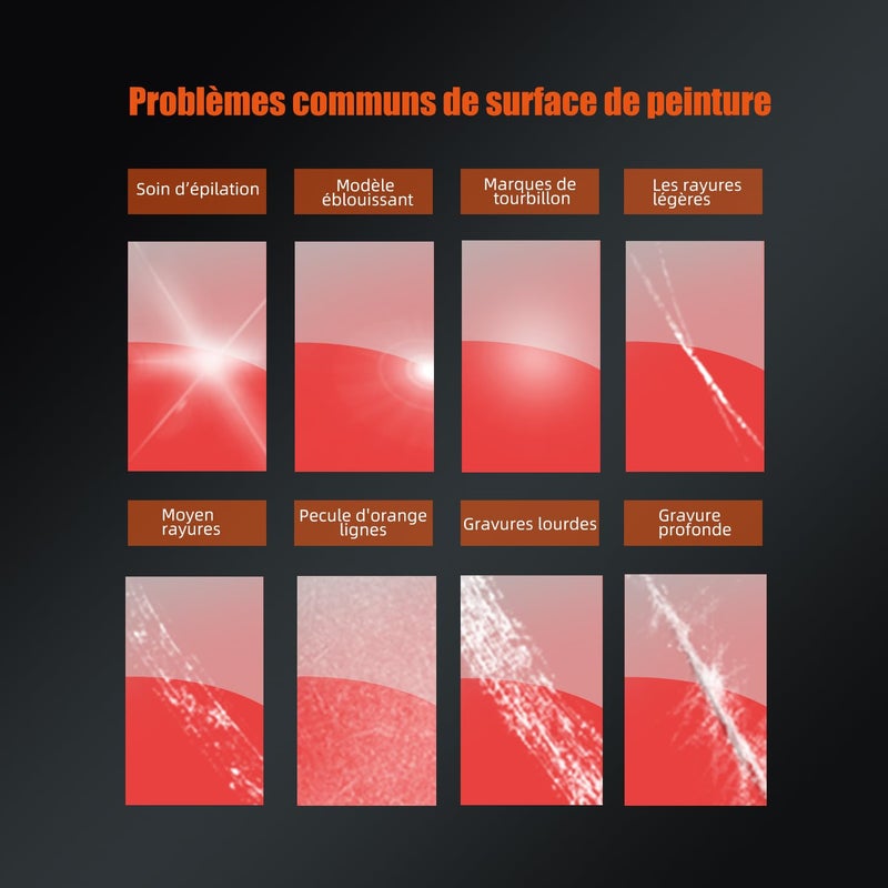 SPTA Buffing Polishing Pads, 5Pcs 3.5 Inch Face for 3 Inch 76mm Backing Plate Mix Cutting force Buffing Pads Cutting Polishing Pad Kit For Car Buffer Polisher Compounding,Polishing, Waxing -FPTFS3-MIX - Image 4