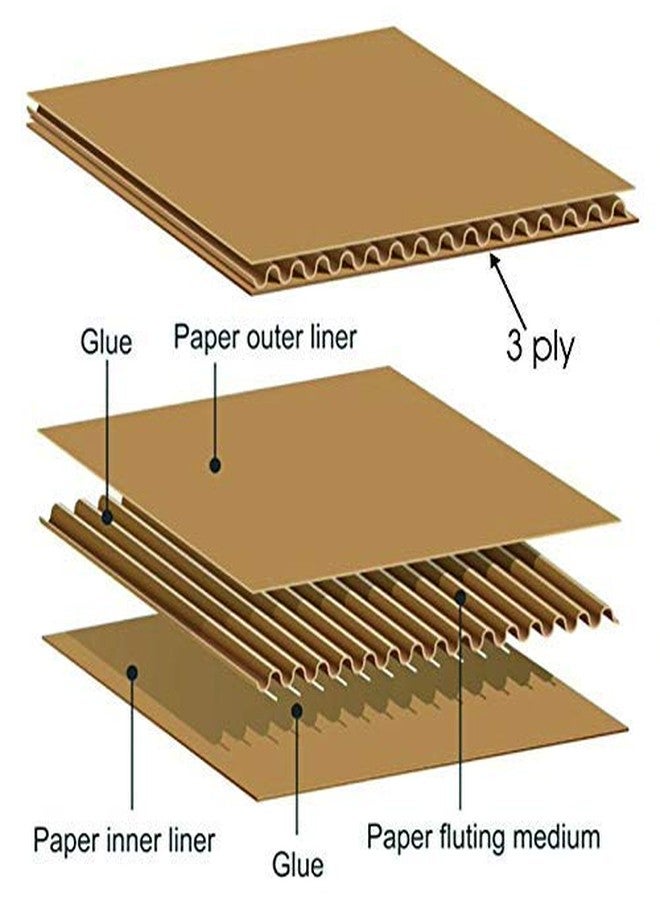 POWERLON Packsafe Shipping Boxes 9 x 6 x 3 inches 3 Ply Corrugated Cardboard Boxes for Shipping Package (Pack of 50) - Image 2