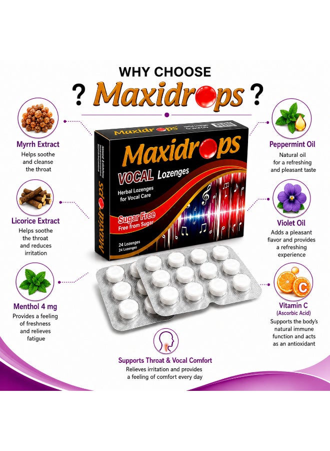 Maxidrops Vocal Sugar-Free Lozenges with Myrrh Extract, Licorice Extract, Menthol, Vitamin C, Peppermint Oil & Violet Oil – 24 Lozenges - Image 3
