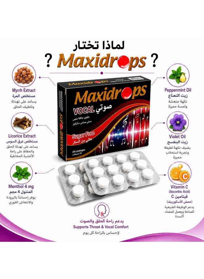 Maxidrops Vocal Sugar-Free Lozenges with Myrrh Extract, Licorice Extract, Menthol, Vitamin C, Peppermint Oil & Violet Oil – 24 Lozenges - Image 2