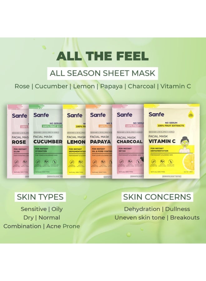 Sanfe Instant Hydration Cucumber Facial Mask 1pc, 25gm (Cucumber) - Image 4