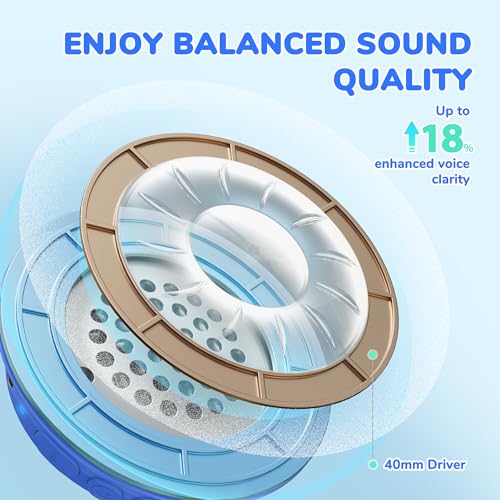iClever BTH22 Kids Bluetooth Headphones, 60H Play Time, USB C Fast Charging, Bluetooth 5.4, AUX Cord,Safe Volume 74/85 dBA,Toddler Headphones for iPad/Tablet/Travel/School, Blue - Image 4