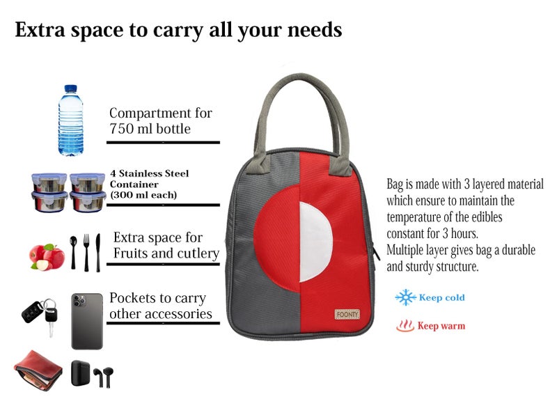 FOONTY Polyester Waterproof Lunch Bag for Men and Women(with Bottle Holder,Multicolor,9027A), 8 Liters - Image 4