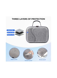 XICEN Large Carrying Case for Meta Quest 3, Hard Travel Case Compatible with Kiwi Design/BOBOVR Battery Head Strap and Other Accessories, Hard Case and Soft Lining for Oculus Quest 3  - Image 4