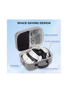 XICEN Large Carrying Case for Meta Quest 3, Hard Travel Case Compatible with Kiwi Design/BOBOVR Battery Head Strap and Other Accessories, Hard Case and Soft Lining for Oculus Quest 3  - Image 2