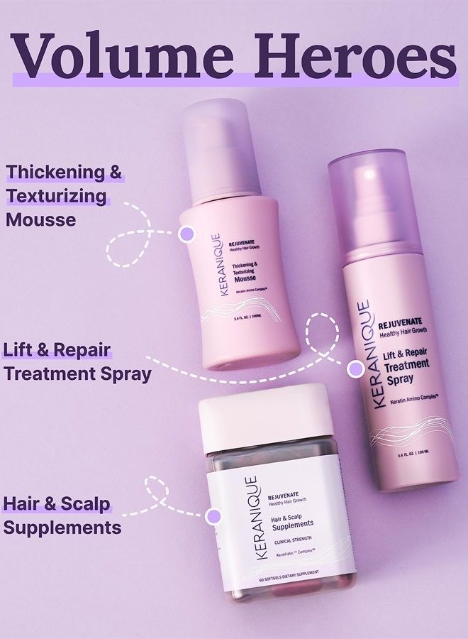 Keranique Lift and Repair Treatment Spray, Keratin Hair Treatment Instant Volume and Body Amino Complex, Free of Sulfates, Dyes and Parabens, Unscented, 3.4 Fl Oz, 1 pack (40041-3.4 fl. oz.) - Image 2