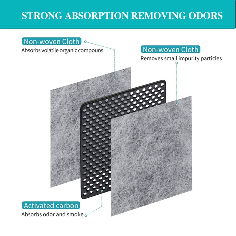 SEISSO LT120F Fresh Refrigerator Air Filter Replacement for LG, Compatible with Kenmore - Freshen up Refrigerator Air, Absorb Odors - 3 Packs - Image 5