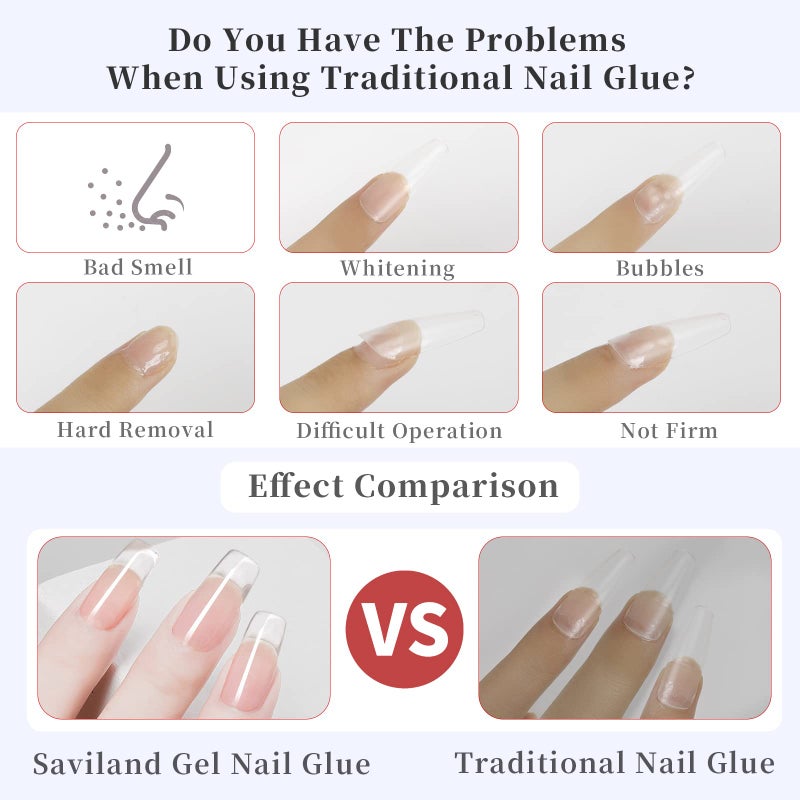 SAVILAND Gel Nail Glue: 15 ML Gel Nail Glue U V Nail Glues Super Strong Nail Glues for Press Ons, Long Lasting Nail Tips Manicure Art Tool Nail Lamp Needed - Image 3