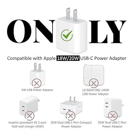 CERLINK Charger Cable Protectors for iPhone Chargers 18W 20W Type C, 3D Cute Protective Case Cover Cartoon Style Fully Charger & Adaptor Protection Set-1 (Astronaut) - Image 5