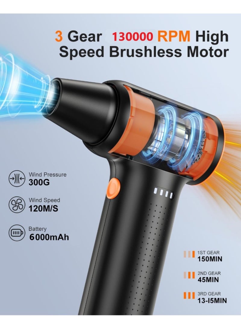 Changli Compressed Air Duster - 130000RPM High Speed Electric Air Duster, 55M/S, 3 Gears, 6000mAh, Rechargeable Turbo Fan, Jet Drying Fan for - Image 3