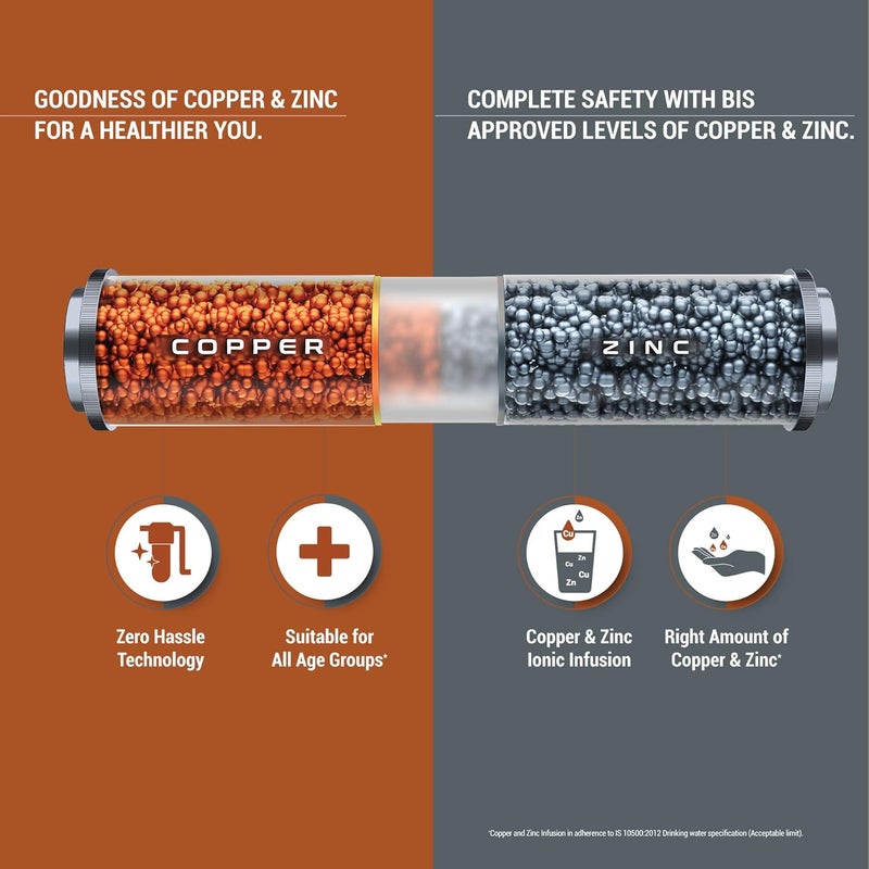 Aquaguard Crystal NXT UVUF Water Purifier with Patented Active Copper Tech 7L Storage Suitable for Municipal Water Not Suitable for BorewellTanker Water Free Installation 2 Free Services - Image 4