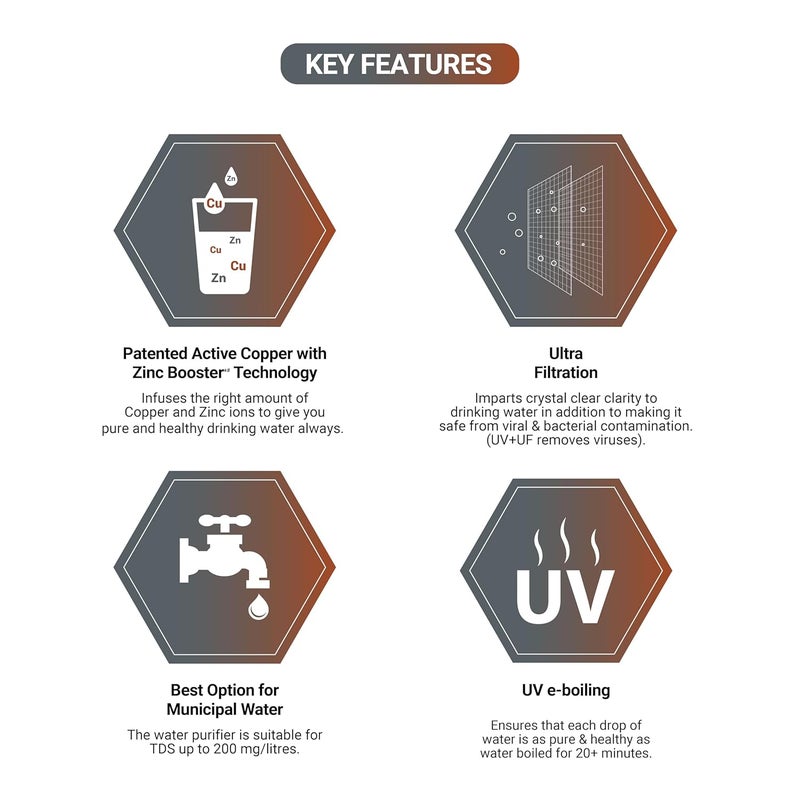 Aquaguard Crystal NXT UVUF Water Purifier with Patented Active Copper Tech 7L Storage Suitable for Municipal Water Not Suitable for BorewellTanker Water Free Installation 2 Free Services - Image 5