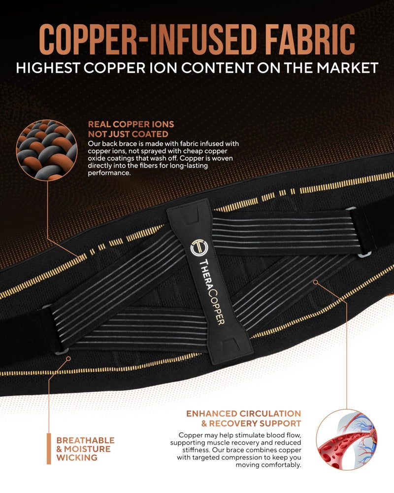 TheraCopper Copper Back Brace for Men & Women â€” Lumbar Support Belt for Lower Back Pain, Sciatica & Herniated Disc â€” Infused Copper Back Support with Adjustable Compression (Large) - Image 2