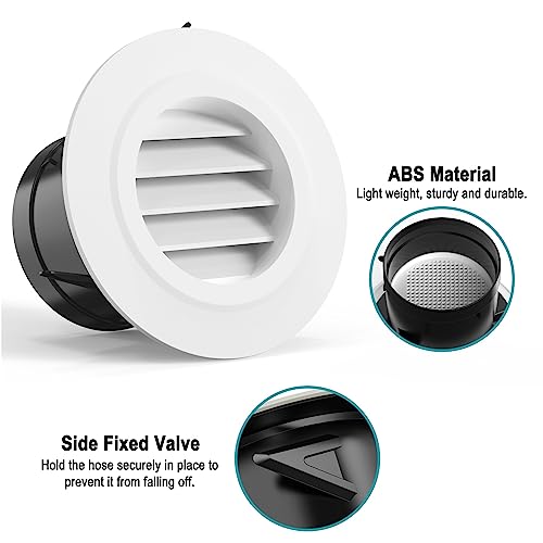 HG Power 3 Inch Round Air Vent, ABS Louver Grille Cover with Built-in Screen Mesh, White Soffit Vent for Bathroom Office Kitchen Ventilation - Opening Size 2.83" - Image 3
