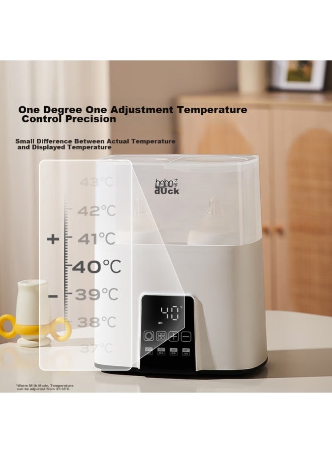Boboduck Baby Bottle Warmer, Multifunctional Milk Warmer, Bottle Sterilizer, Breast Milk Thawing Device, Two-in Double Bottle Warmer, Bd6502 - Image 3