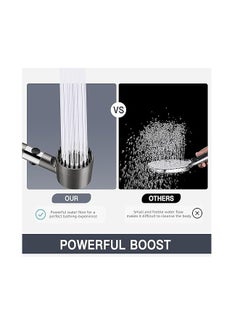 SUPREMIUM High Pressure Shower Head | 3 Spray Modes Handheld Showerhead with Water Stop Button | Massage Shower for Adults, Children, Pets, and Home  - Image 5