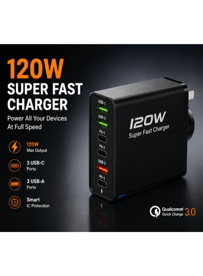120W Multi Port Super Fast Charger for all device, 3x USB-A, 3x Type-C. - Image 1