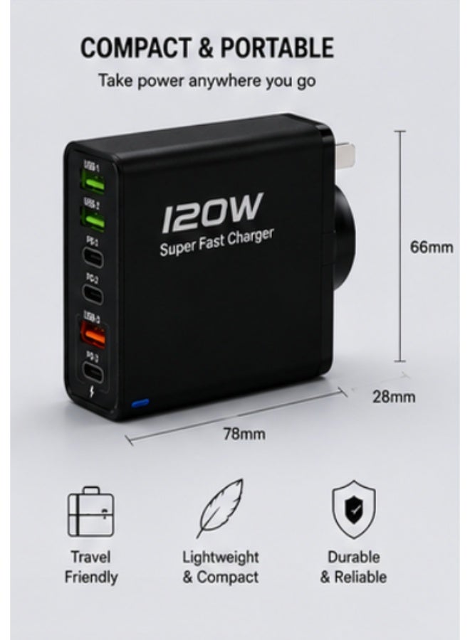 120W Multi Port Super Fast Charger for all device, 3x USB-A, 3x Type-C. - Image 4