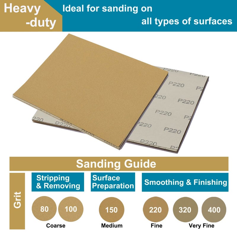 Aceple 52Pcs Aluminum Oxide Sandpaper Variety Pack, 1/4 Sheet Sand Paper Assorted for Block Sander Wood Metal Wet Dry Sanding 80/100/150/220/320/400 Grits (4.5 x 5.5 Inch) - Image 5