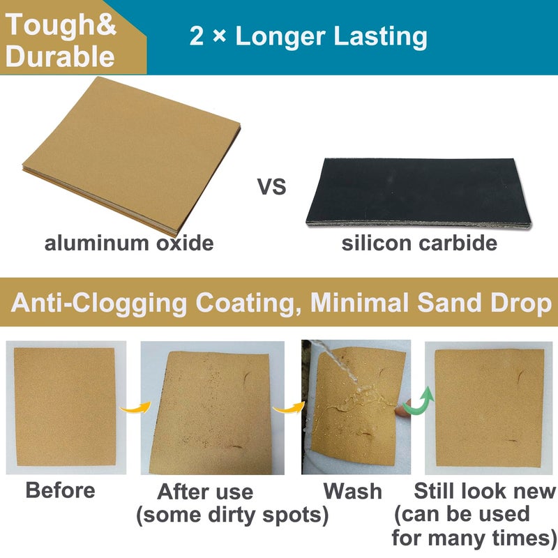 Aceple 52Pcs Aluminum Oxide Sandpaper Variety Pack, 1/4 Sheet Sand Paper Assorted for Block Sander Wood Metal Wet Dry Sanding 80/100/150/220/320/400 Grits (4.5 x 5.5 Inch) - Image 4