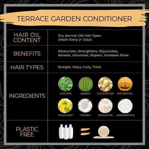 Viori Terrace Garden Shampoo and Conditioner Bar Set Made with Rice Water - Handcrafted Sulfate Free Shampoo and Conditioner - Image 5