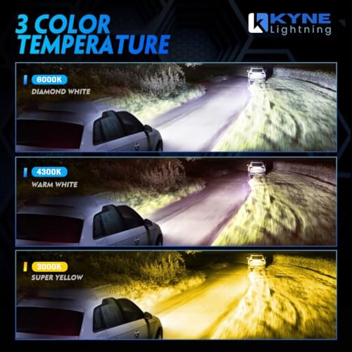 KYNE 200W High Power Premium LED Headlights Bulb –H8/H11 Tri-Color 6000K Cool White 20,000 Lumens Ultra-Bright, IP65 Waterproof with 3 YEAR WARRANTY (3 Year Warranty, H8/H11 Tri-Color) - Image 4