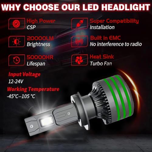 KYNE 200W High Power Premium LED Headlights Bulb –H8/H11 Tri-Color 6000K Cool White 20,000 Lumens Ultra-Bright, IP65 Waterproof with 3 YEAR WARRANTY (3 Year Warranty, H8/H11 Tri-Color) - Image 5