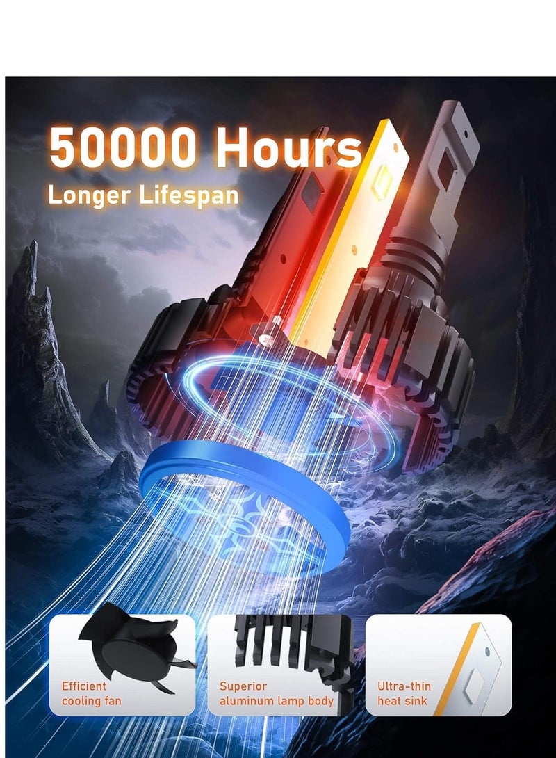 N4-40W H1 LED Headlight Bulb Set - White Light 6000K, Extra Bright +200%, Ultra Long Life - Image 1