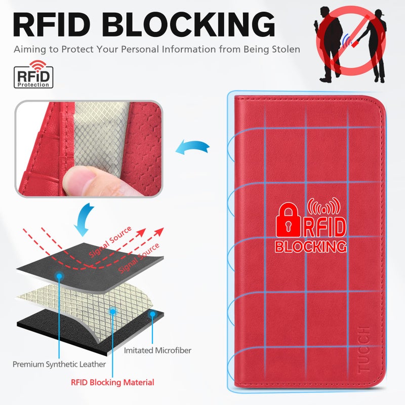 TUCCH Case Wallet for iPhone 17 Pro (6.3") 2025, RFID Blocking, 3 Card Holders, Kickstand, PU Leather, Protective Flip Folio Cover, TPU Shockproof Interior Shell, Bright Red - Image 3