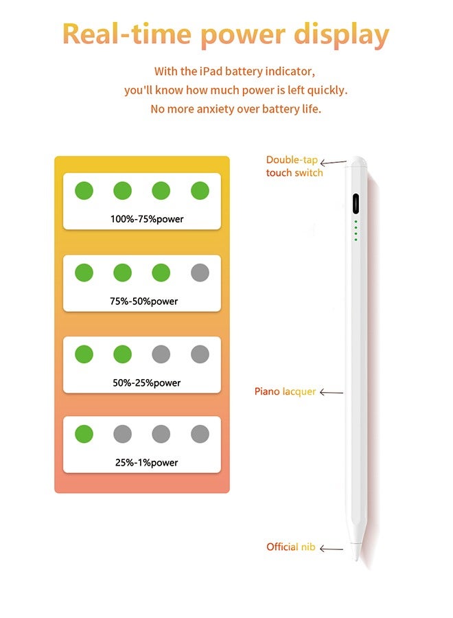Stylus Pen Compatible with iPad (2018-2022), Android and Windows, for iPad (10/9/8/7/6th), iPad Pro (11/12.9in), iPad Mini (6/5th), iPad Air(5/4/3rd Gen) - Image 2