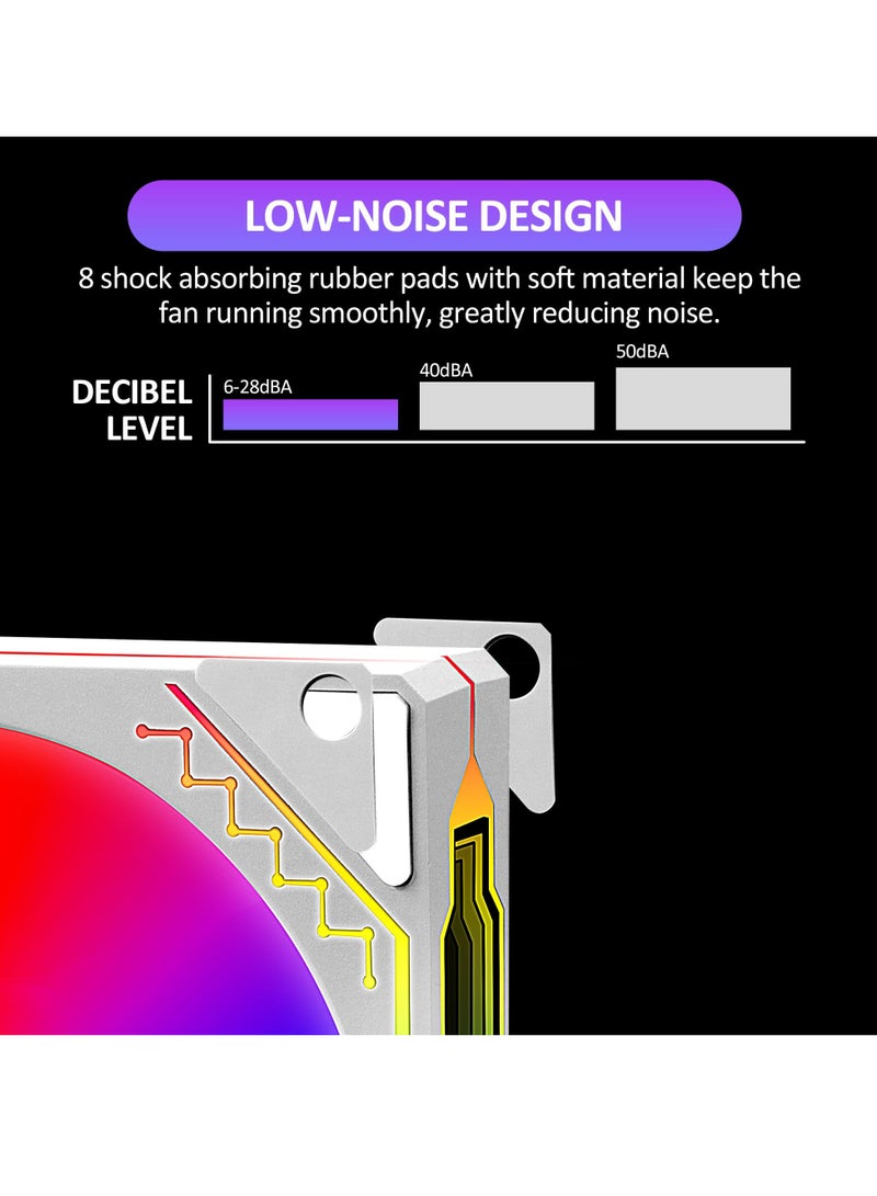 Barakah عبوة 3 مروحة 120 مم بتدفق هواء عكسي 5V 3Pin ARGB قابلة للتوجيه مع مرايا لانهائية، مروحة CPU، مروحة تبريد علبة، مع تحكم 4Pin PWM 800-1600RPM مناسبة لتبريد المياه في الكمبيوتر ومبرد CPU، أبيض - Image 2