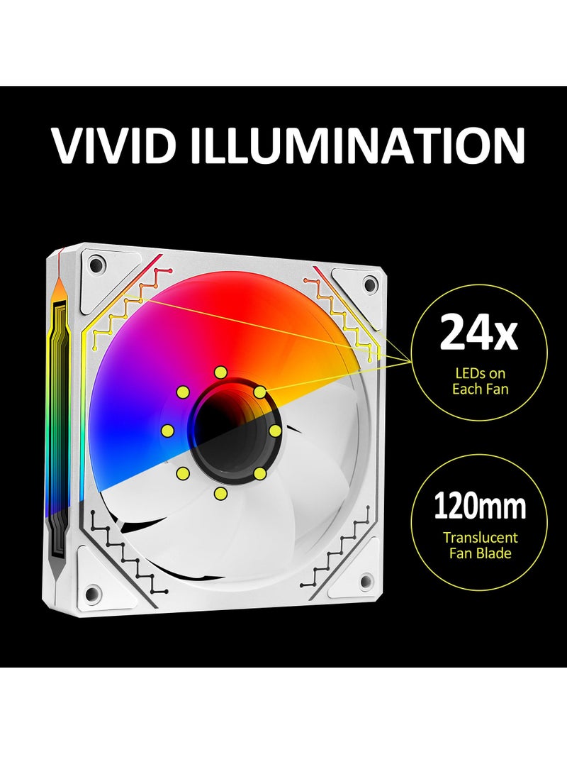 Barakah عبوة 3 مروحة 120 مم بتدفق هواء عكسي 5V 3Pin ARGB قابلة للتوجيه مع مرايا لانهائية، مروحة CPU، مروحة تبريد علبة، مع تحكم 4Pin PWM 800-1600RPM مناسبة لتبريد المياه في الكمبيوتر ومبرد CPU، أبيض - Image 3
