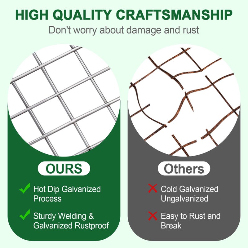 HOPERAN Hardware Cloth 1/2 Inch 36 x 50 ft - 19 Gauge Chicken Wire Fencing Mesh, Hot Dipped Galvanized After Welding, Wire Fence Rolls for Garden Fencing, Gopher Wire Rabbit Wire Poultry Netting - Image 4