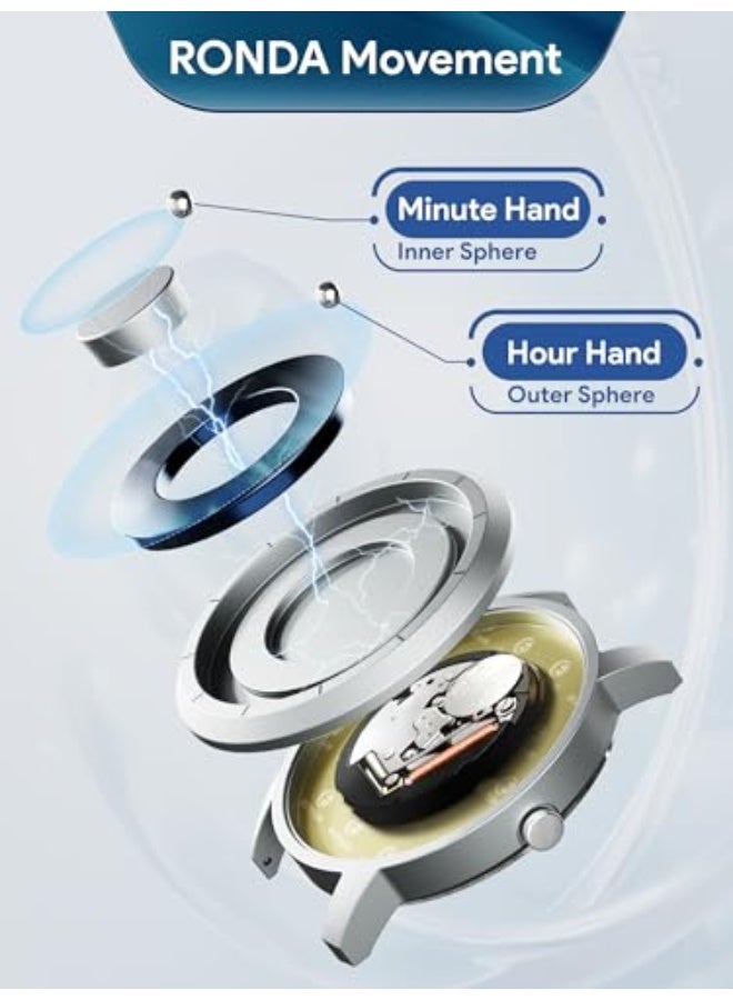 يوتور {"en":"EUTOUR Magnetic Watches for Men 5ATM 40MM Specular Dial Quartz Magnet Watches with Ball Bearings and Silicone Watch Bands Idea for Men Unique Men's Wrist Analog Watch Blue - Image 3