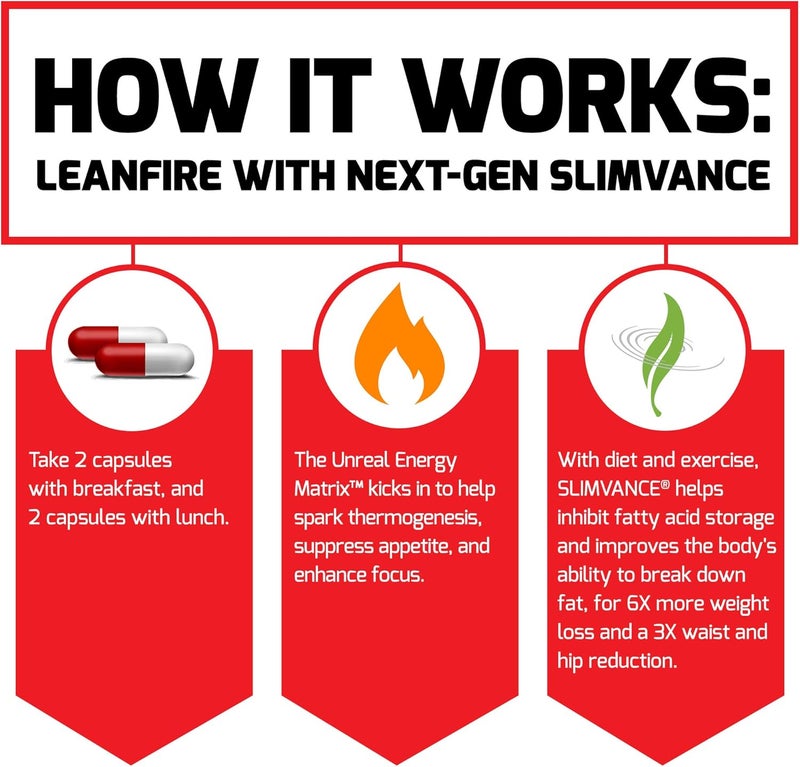 FORCE FACTOR LeanFire with NextGen SLIMVANCE Advanced Thermogenic Fat Burner for Weight Loss with B Vitamins and Capsimax to Boost Metabolism Increase Energy and Enhance Focus 60 Capsules - Image 4