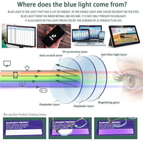 CLASAGA Progressive Multifocus Reading Glasses for Women, Blue Light Blocking Ladies Computer Readers with Spring Hinge. (3 Mix-2, 2.75, x) - Image 5
