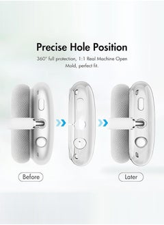 Fazza 4 in 1 Kit for Apple AirPods Max Headphones, Clear Soft TPU Ear Cups Cover and Silicone Ear Pad Case Cover/Headband Cover for AirPods Max (White)  - Image 3