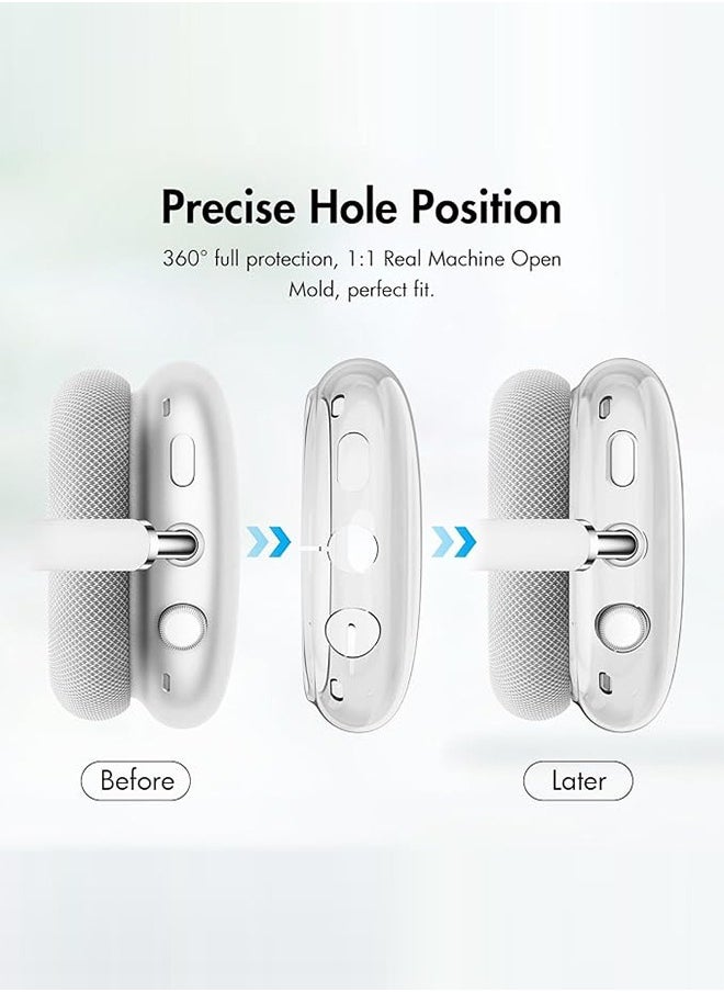 Fazza 4 in 1 Kit for Apple AirPods Max Headphones, Clear Soft TPU Ear Cups Cover and Silicone Ear Pad Case Cover/Headband Cover for AirPods Max (White)  - Image 3