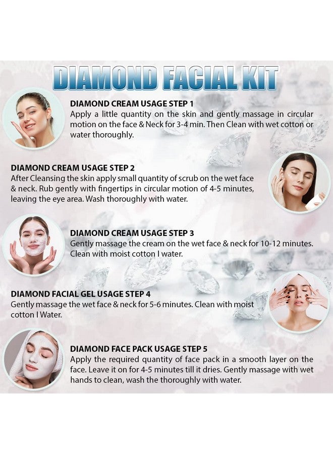 FORFOR مجموعة العناية بالوجه الماسية الطبيعية 5 خطوات 250 جرام للنساء علاج متقدم لتجديد البشرة للحصول على إشراقة فورية وتألق - Image 4