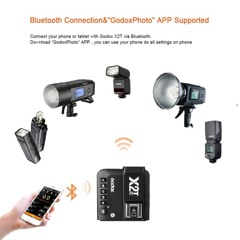 Godox X2T-S Wireless Flash Trigger Compatible with Sony Camera Bluetooth Connection APP Control 1/8000s HSS Transmitter for Godox V1S TT685S TT350S V860II-S TT600 AD200 (X2T S Compatible with Sony) - Image 4