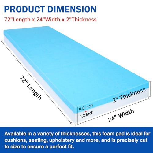 Tohetsuzp High Density Upholstery Foam Cushion - 2" Thick x 24" x 72", Gel Memory Foam Support Padding for Seat Cushion Replacement, DIY Projects, Sofa Mattress Support - Image 5