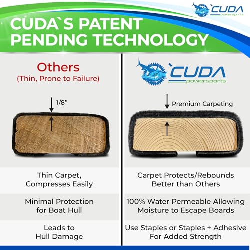 Cuda Powersports Cuda Boat Trailer Bunk Carpet 12 Inch Wide x 13ft-New Premium 30 Oz Roll- Cuda Bunk Carpet for Boat Trailers Parts Accessories Gray Grey Charcoal Lift Runners Covers Waterproof - Image 3