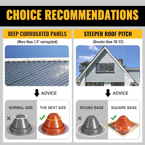 VIVIDA #3 Silicone Metal Roof Pipe Boot, High Temp Flexible Roof Jack Vent Boot for Pipe OD 1/4" to 5", Screws & Hex Socket Included, Square Base, Red, 1 Pack - Image 2