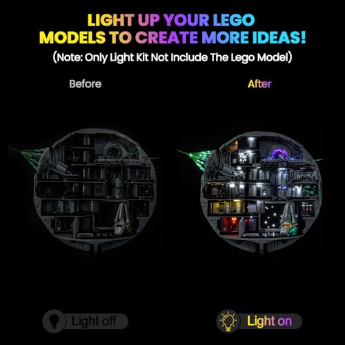 Hilighting Upgraded Led Light Kit Compatible with Lego Star Wars Death Star Decoration Building Set Lights Decoration Compatible with Lego 75419 Model Not Included - Image 5