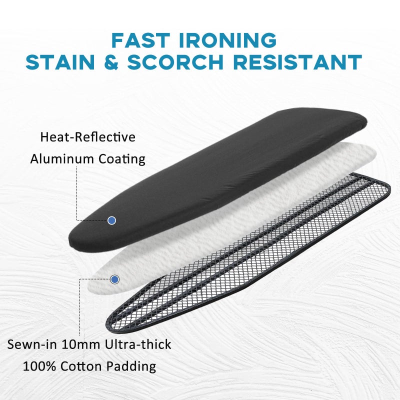 RAINHOL Iron Board Cover with Padding, Extra Thick Heavy Duty Aluminum Coated Ironing Board Cover, Scorch and Stain Resistant, Elastic Edge, Standard Size 15"x54", Black - Image 3