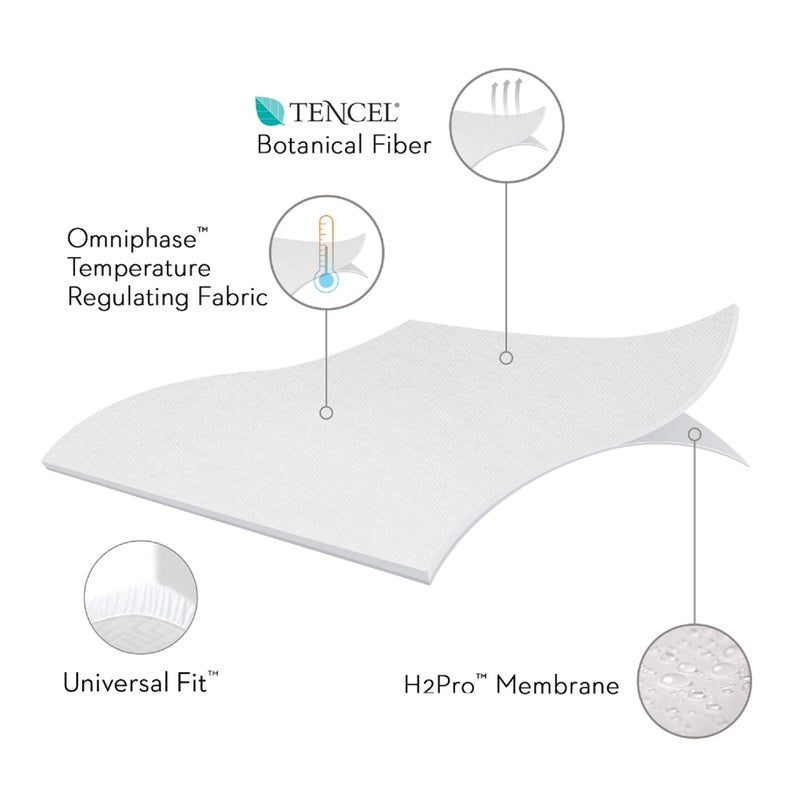 MALOUF Hypoallergenic 100% Waterproof Protector-15-Year Warranty-Vinyl Free Mattress Protector, Split Queen, White - Image 3