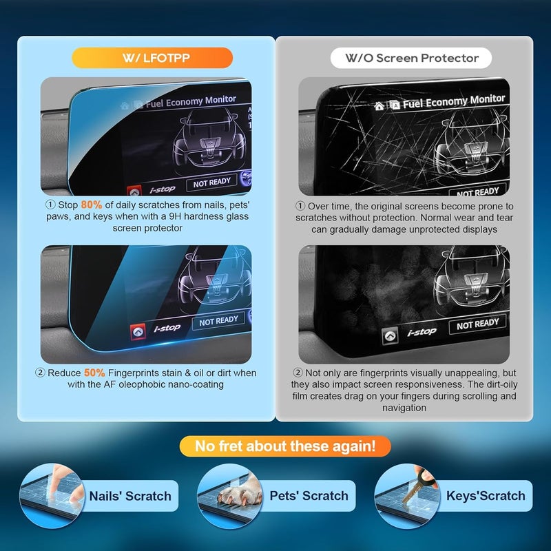 LFOTPP Mazda CX-5 Screen Protector 7 Inch MZD CONNECT 2017-2019 - Image 2