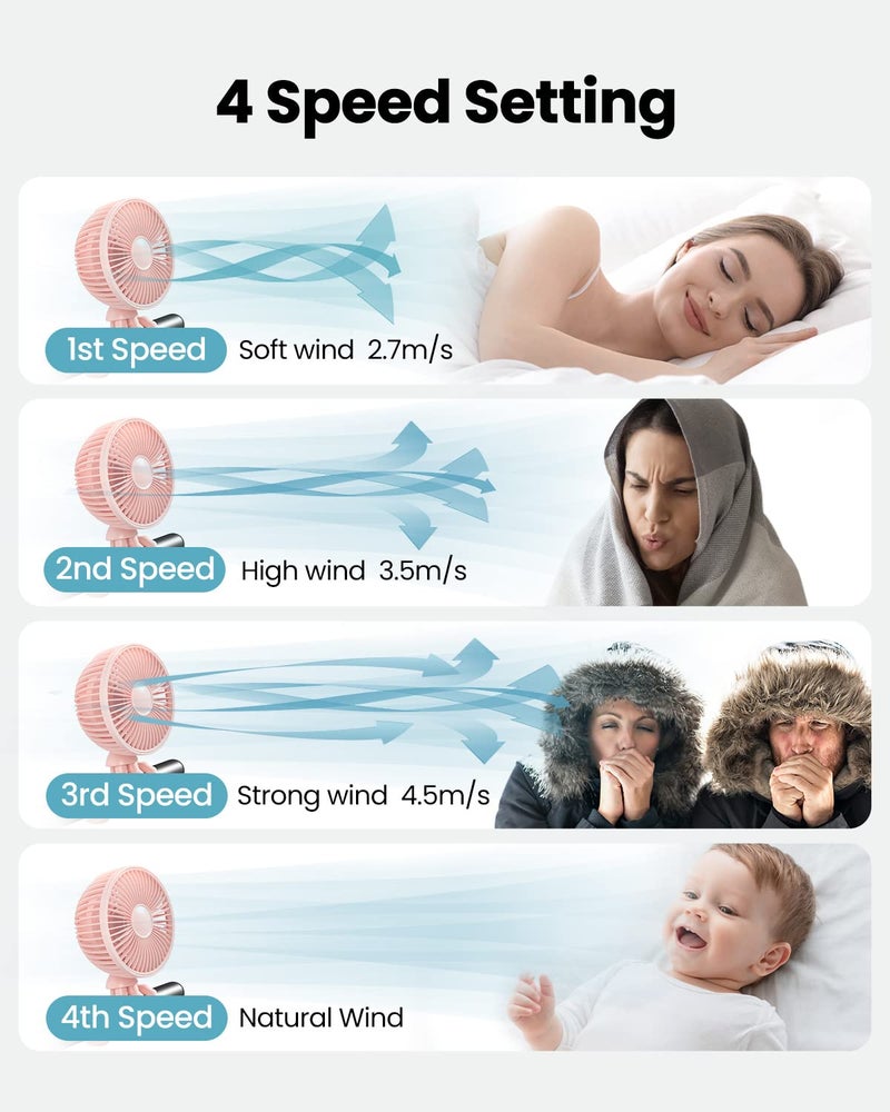 Gaiatop Baby Stroller Fan, 4000mAh Oscillating Mini Portable Fan with Light, 4 Speeds Battery Operated Small Handheld Desk Fan, 360Â° Rotate Flexible Tripod Clip On Fan for Car Seat Crib Travel Pink - Image 5