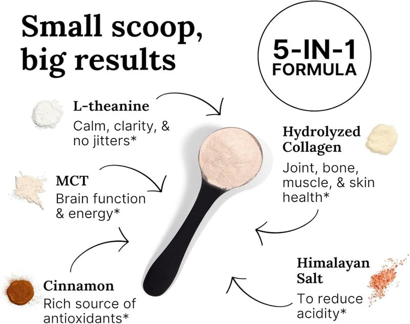For Wellness The Good Stuff Performance Coffee Supplement NonDairy Coffee Creamer Powder with Collagen MCT LTheanine  Cinnamon  Healthy Addin for Energy  Focus - Image 3
