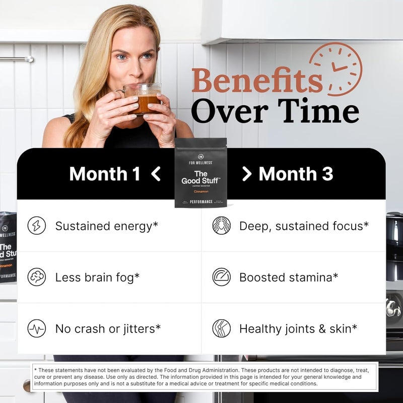 For Wellness The Good Stuff Performance Coffee Supplement NonDairy Coffee Creamer Powder with Collagen MCT LTheanine  Cinnamon  Healthy Addin for Energy  Focus - Image 4